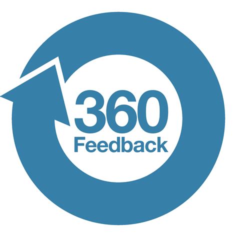 360 feedback software demo